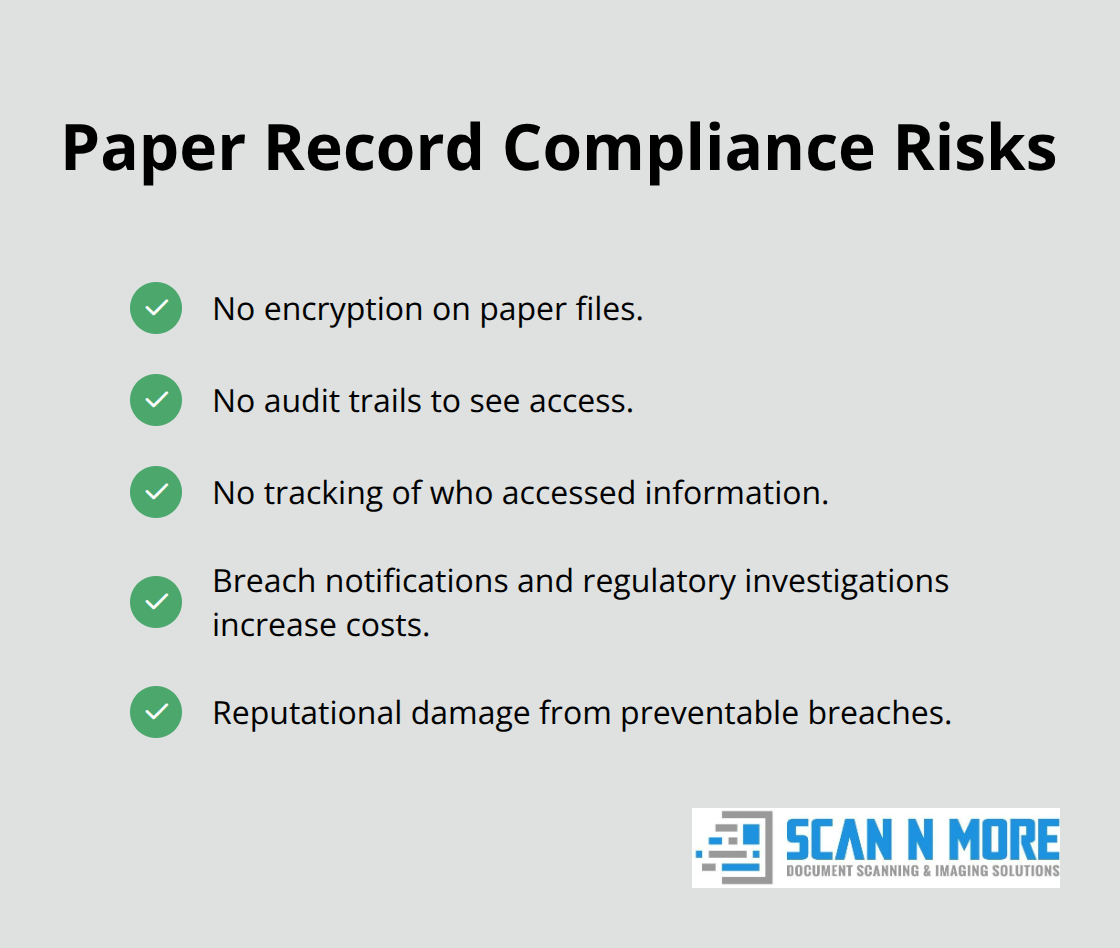 Key compliance risks of paper-based patient records
