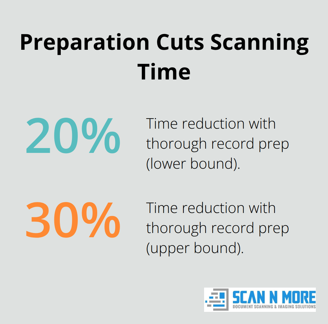 How record preparation reduces scanning time - clinical records imaging