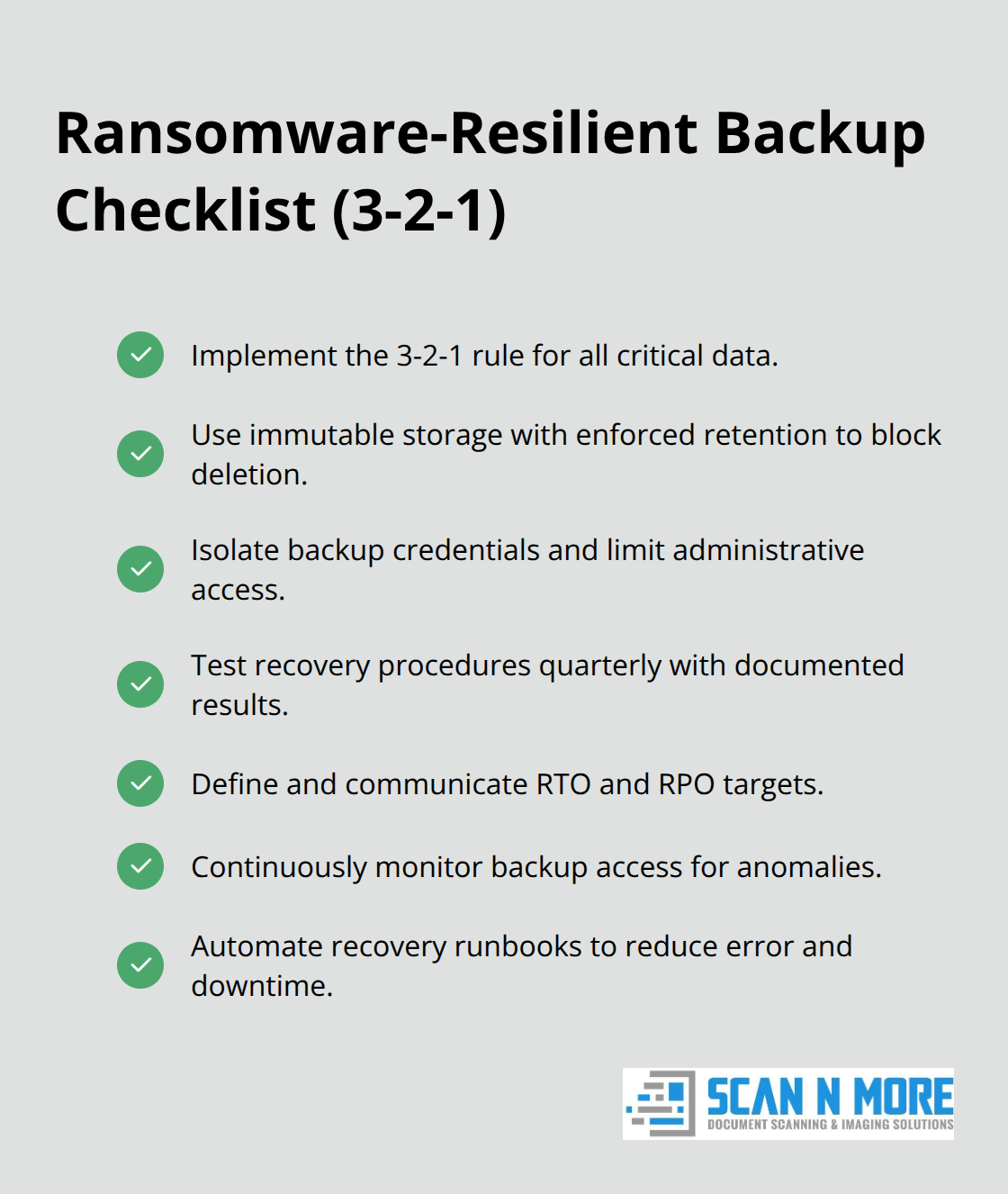 Checklist of actions to harden cloud backups against ransomware.