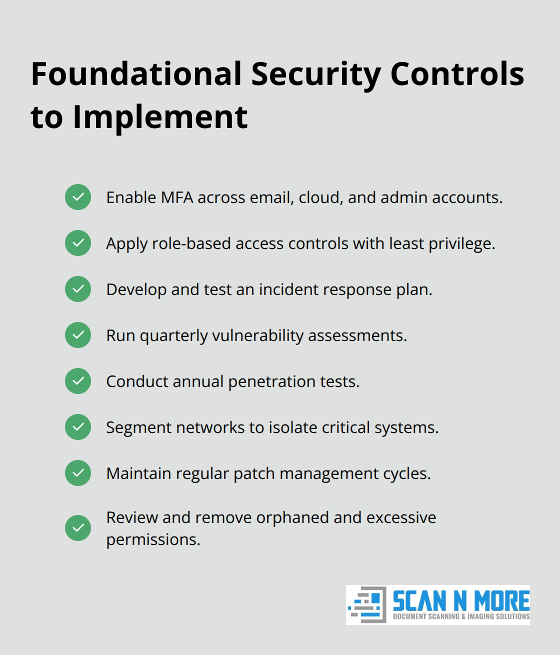 Checklist of priority security controls organizations should deploy.
