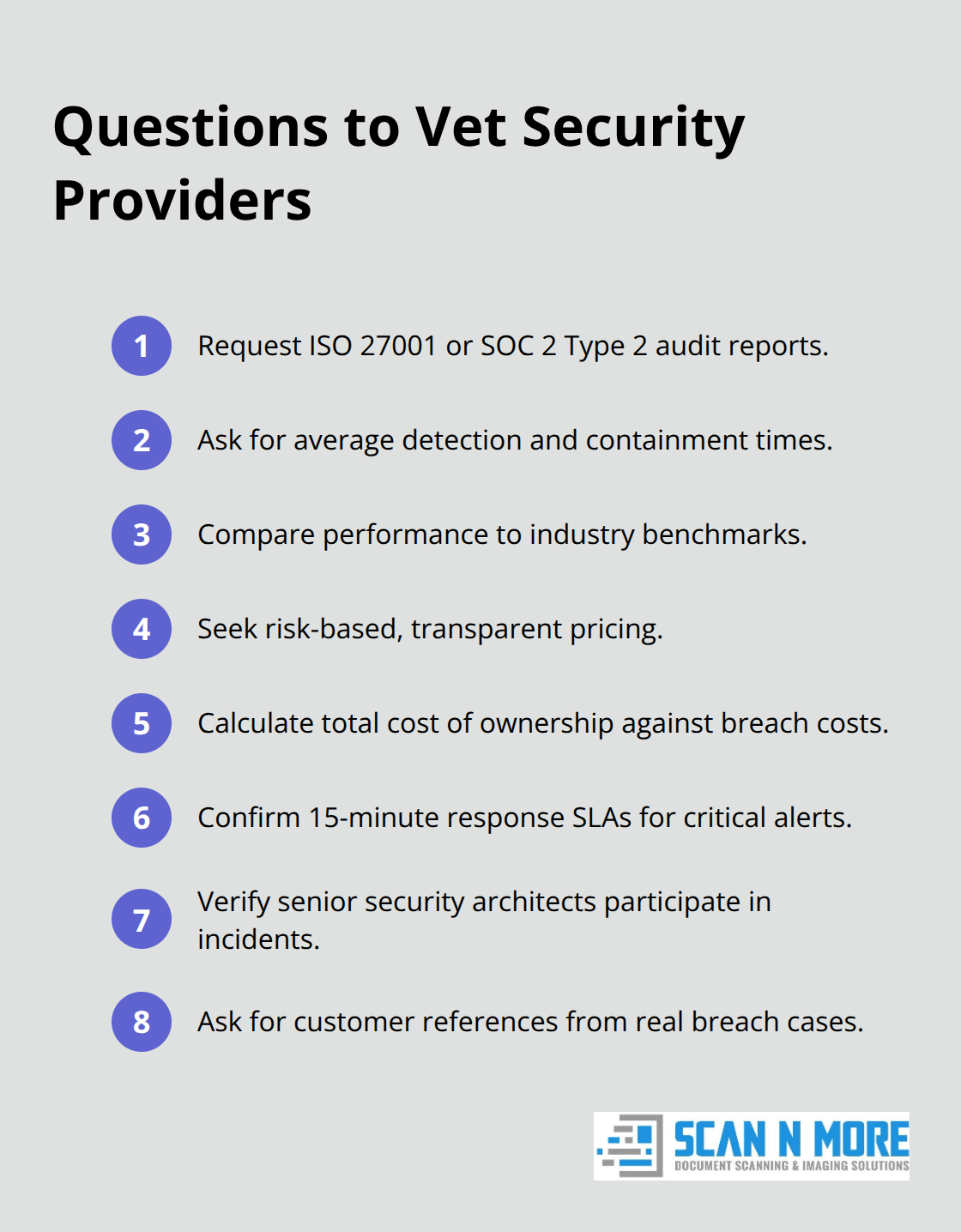 Compact checklist of must-ask questions when evaluating data center security providers - data center security solution