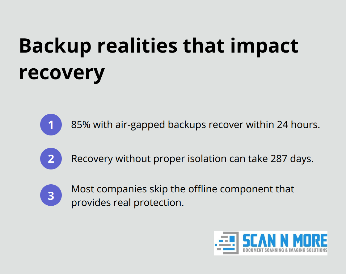 Three data-backed facts about ransomware recovery and backups.