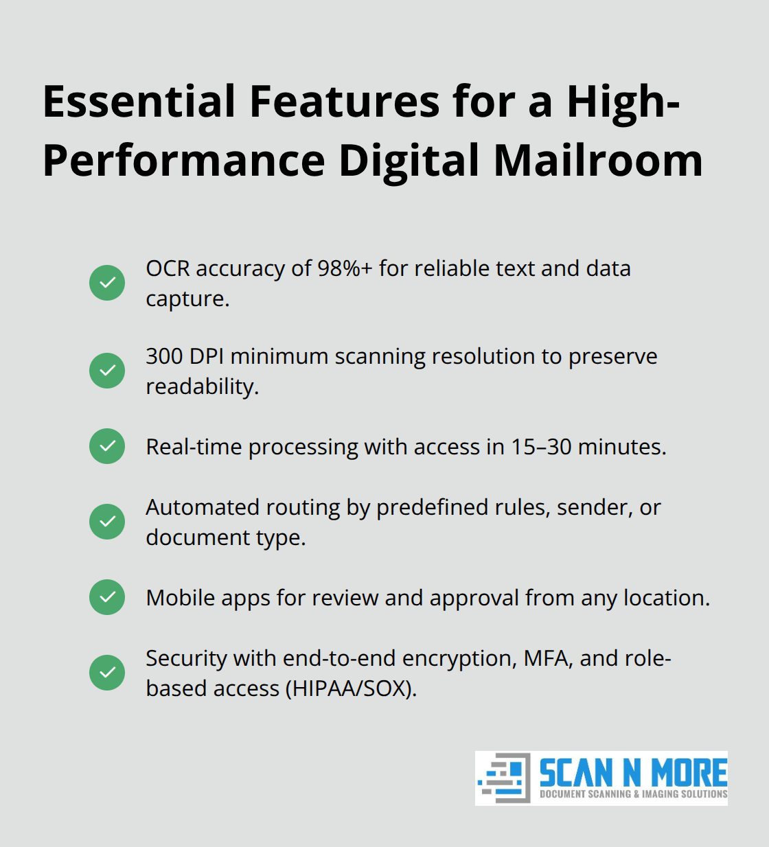 Checklist of must-have digital mailroom features including OCR accuracy, scanning resolution, real-time access, routing, mobility, and security. - digital mailroom for remote teams
