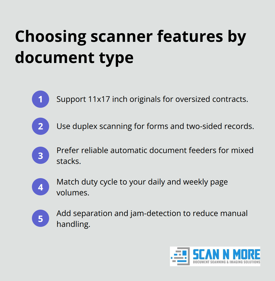 Key scanner feature priorities for common business documents