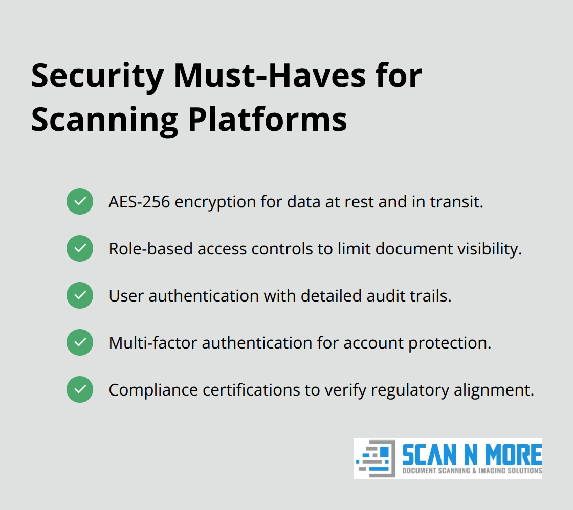 Checklist of essential security features for document scanning software.
