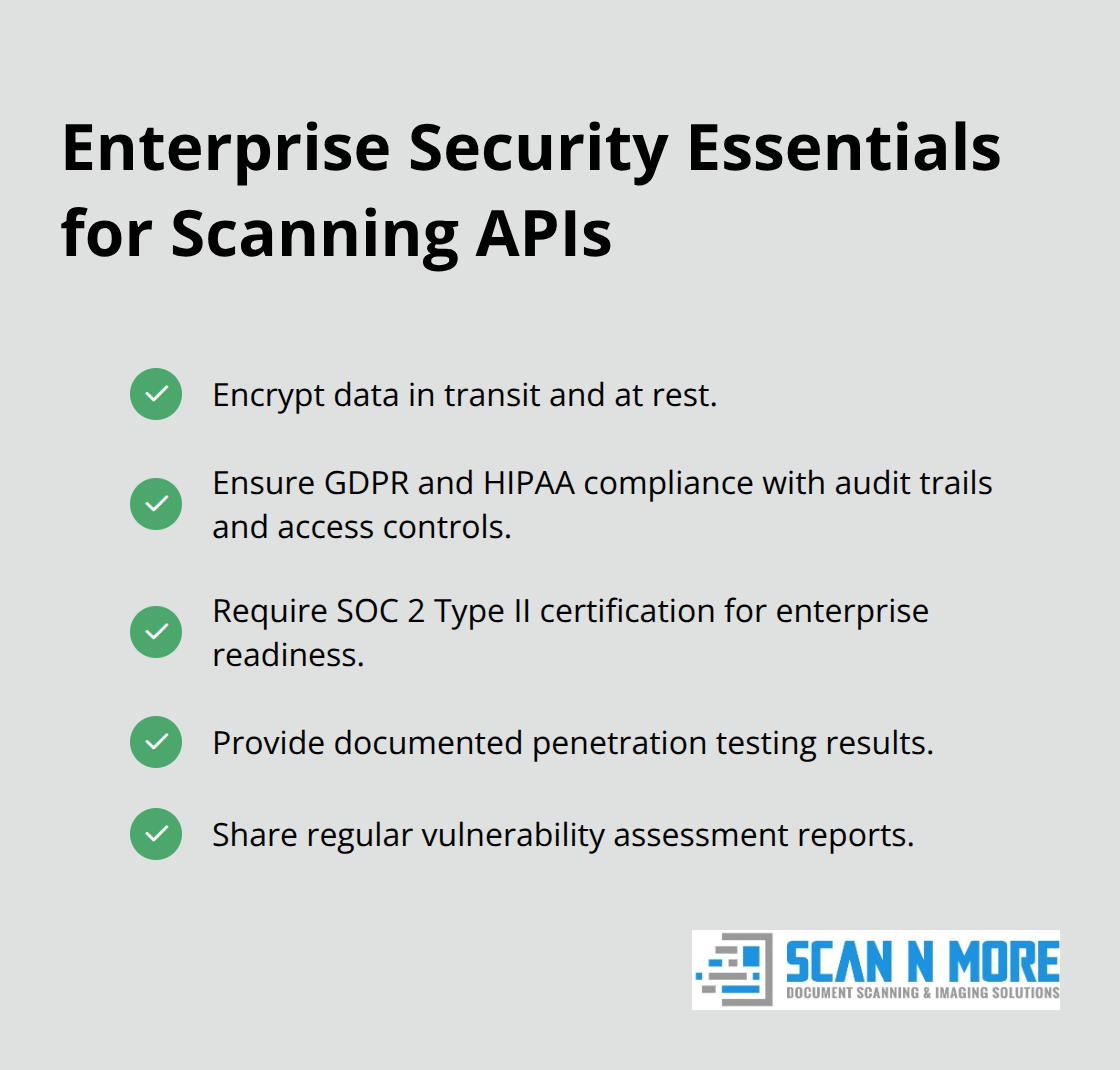 Checklist of required security and compliance features for document scanning APIs.