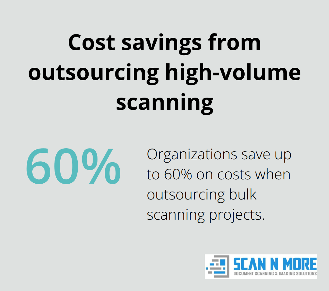 Percentage savings when outsourcing bulk document scanning versus in-house - document scanning los angeles