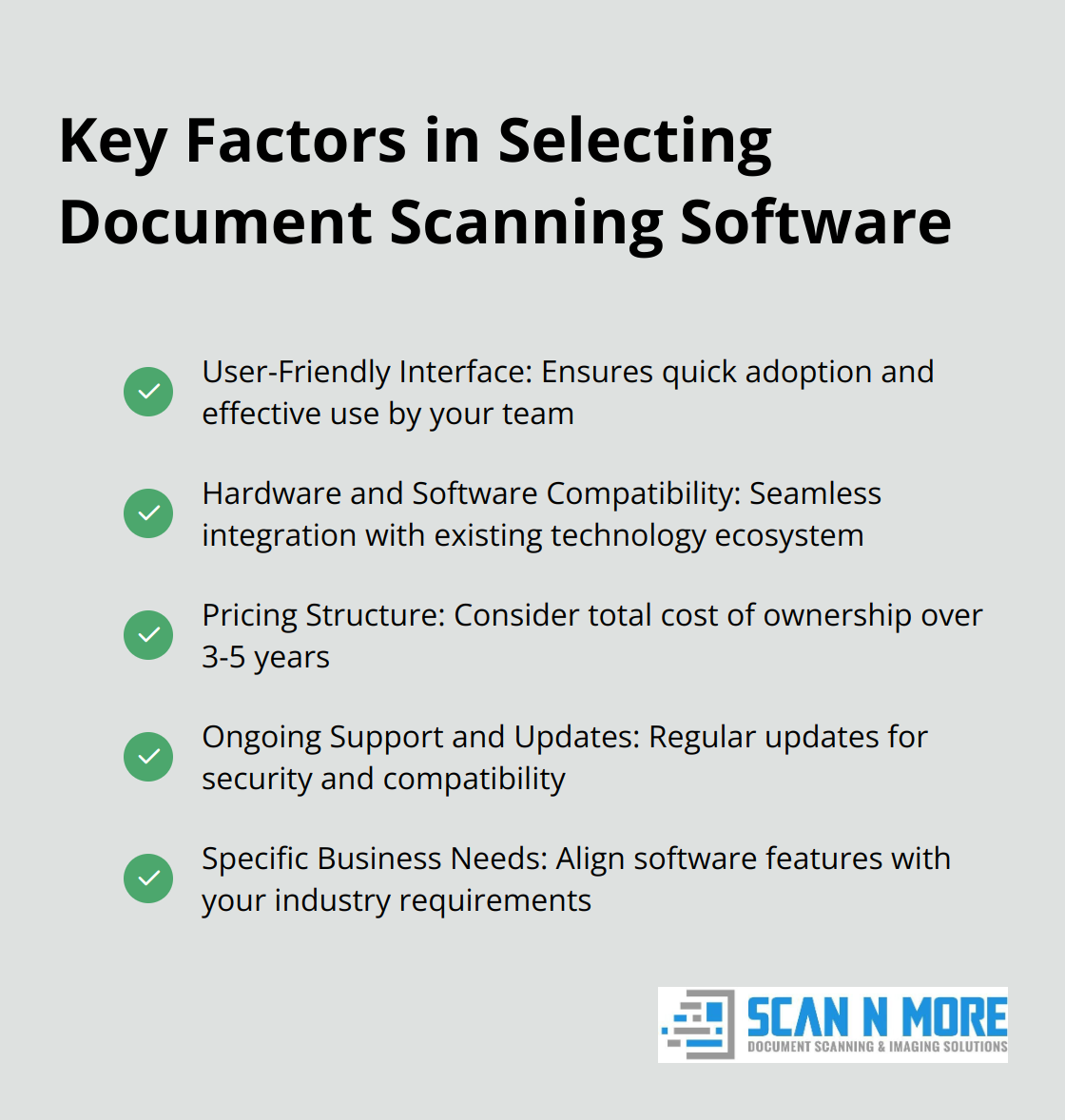 Checkmark list of five key factors to consider when selecting document scanning software: User-Friendly Interface, Hardware and Software Compatibility, Pricing Structure, Ongoing Support and Updates, and Specific Business Needs - document scanning software Windows 10