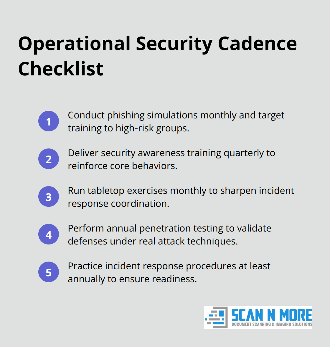 Compact checklist of recurring security activities with recommended cadences. - enterprise data security solutions