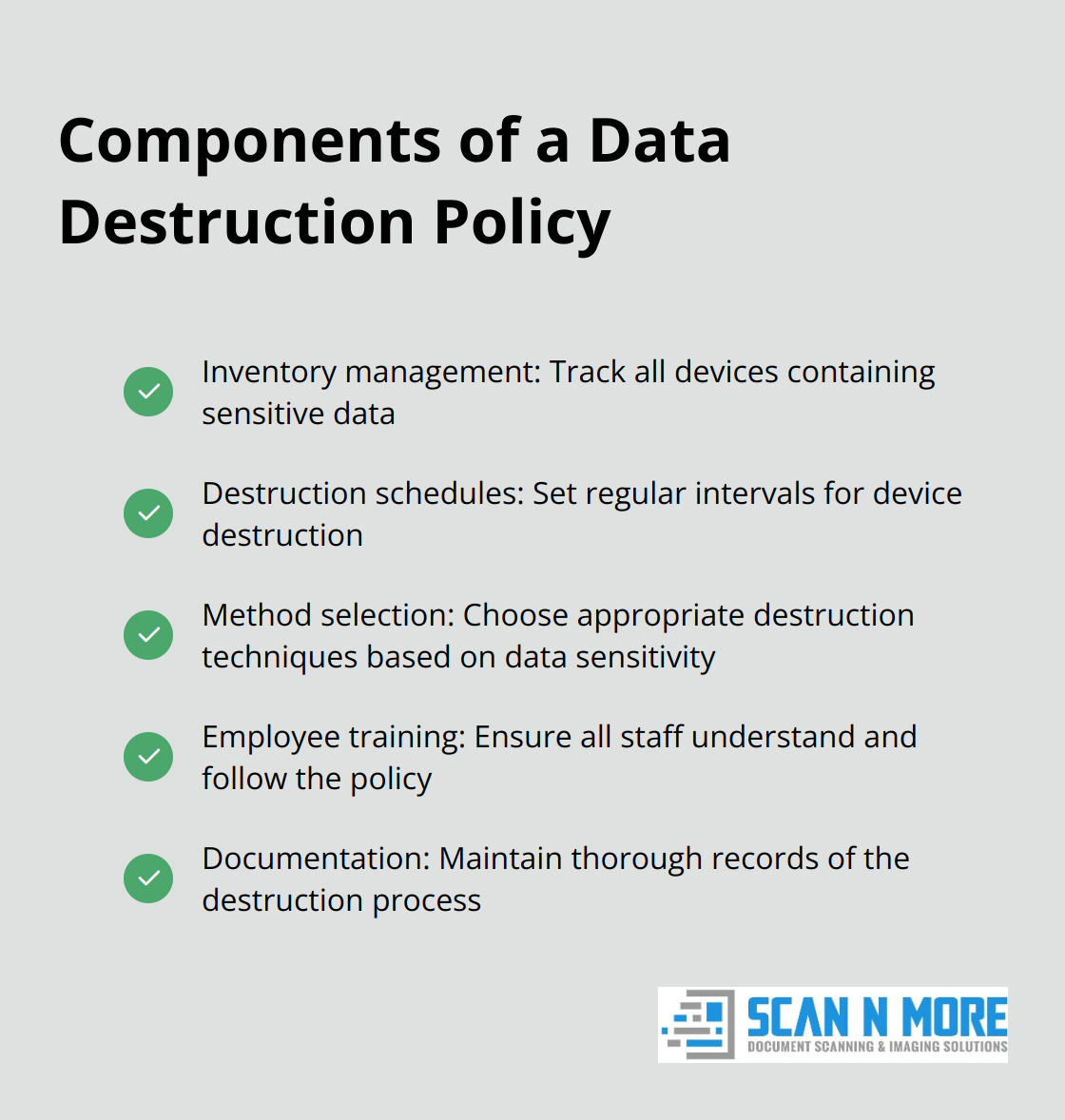 Checkmark list of essential components in a comprehensive data destruction policy - hard disk drive destruction