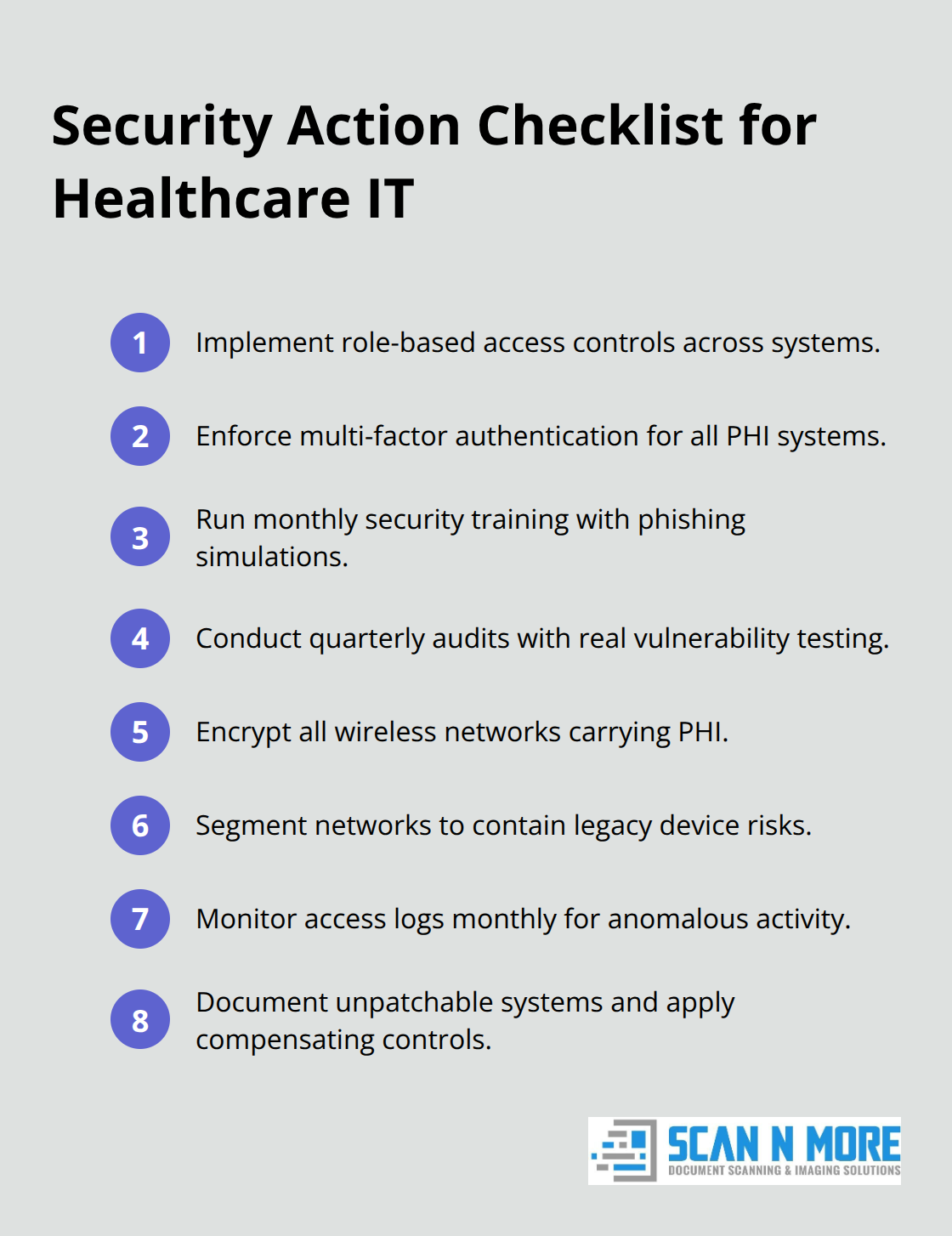Compact checklist of immediate security actions for healthcare organizations.