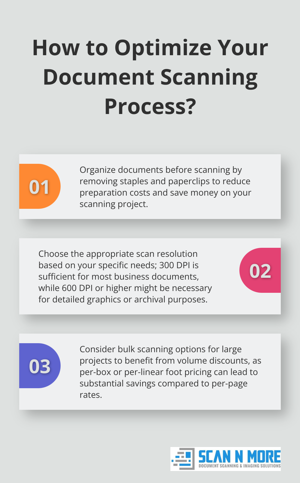 Infographic: How to Optimize Your Document Scanning Process?