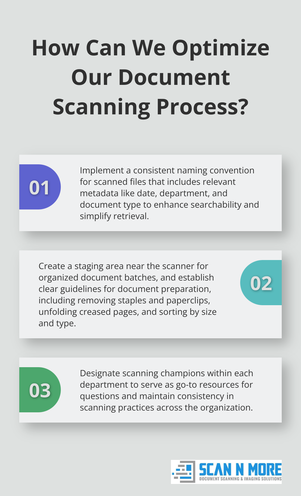 Infographic: How Can We Optimize Our Document Scanning Process?