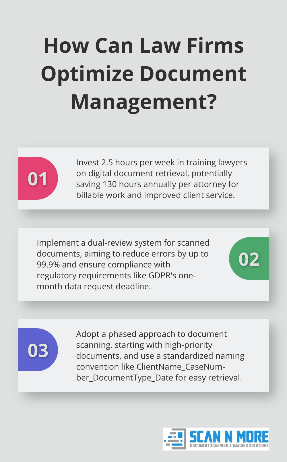 Infographic: How Can Law Firms Optimize Document Management?