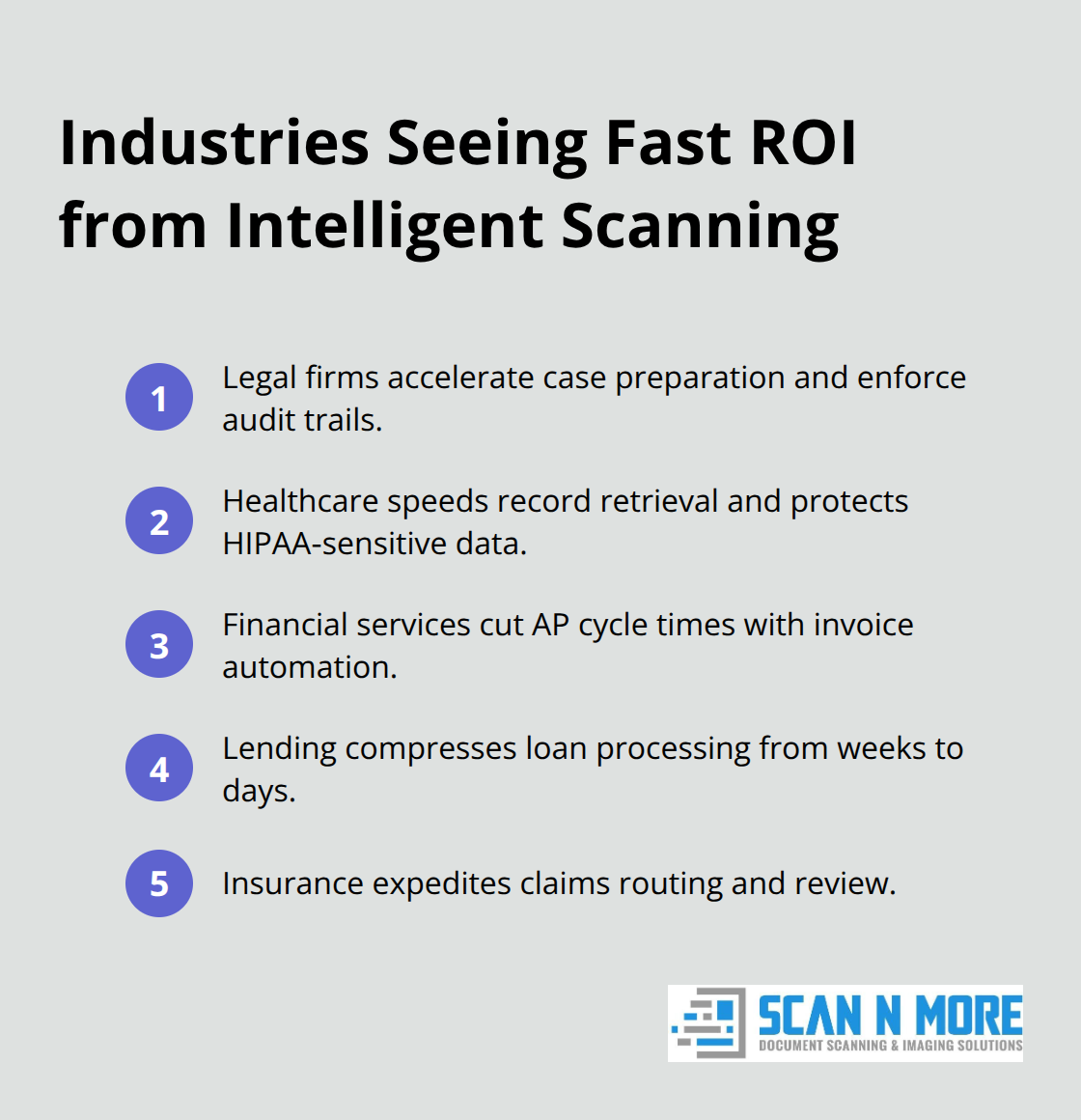 Compact list of industries that benefit most from intelligent document scanning.