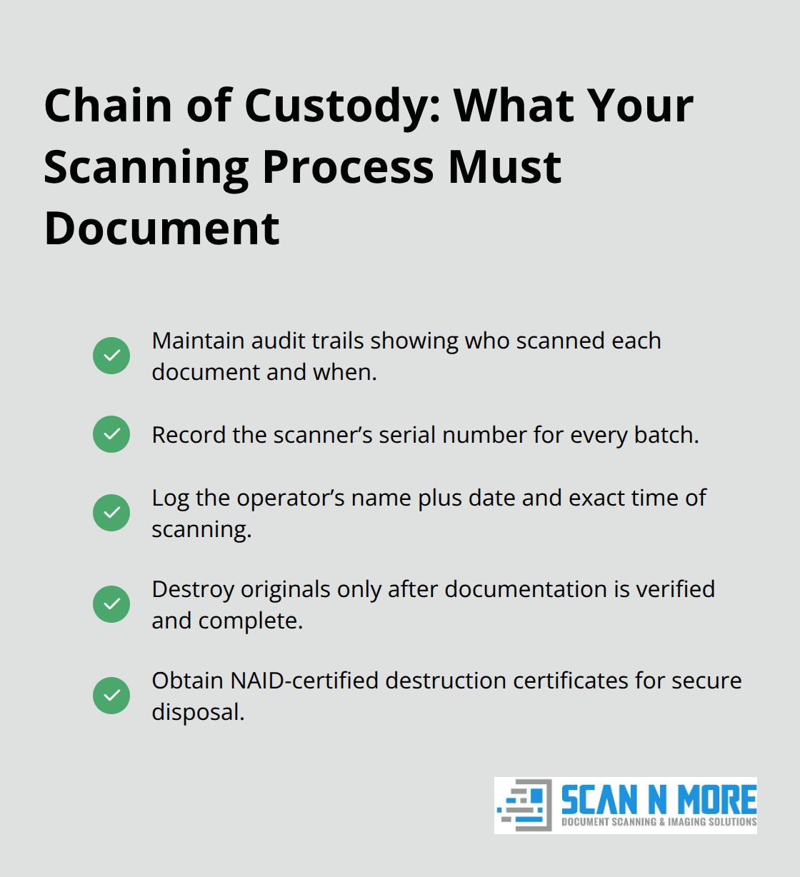 Checklist of chain-of-custody requirements for defensible legal scanning