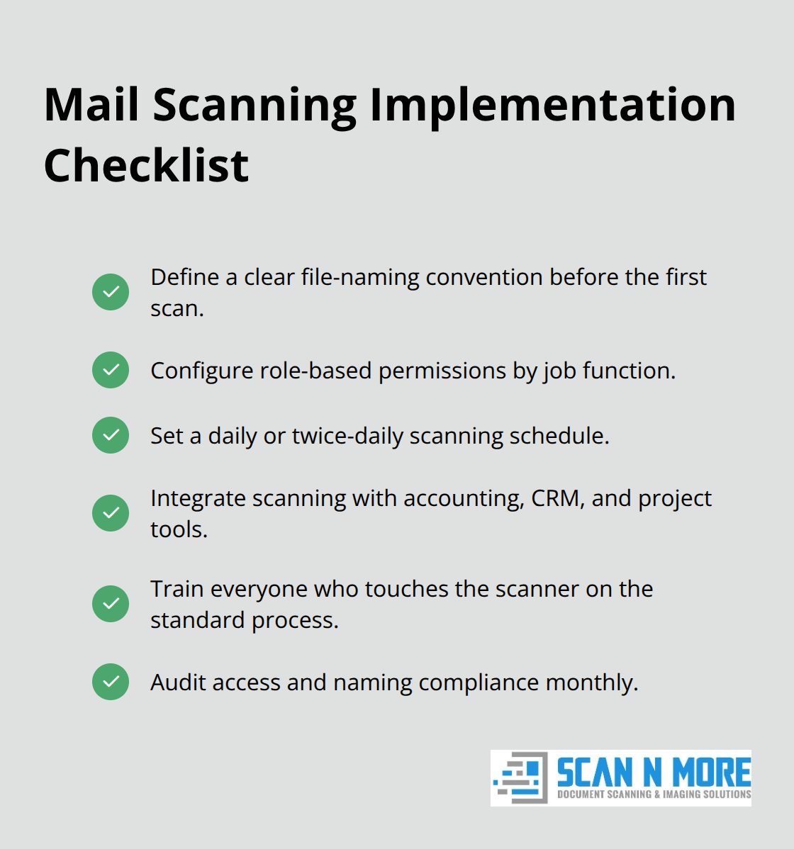 Checklist of six setup steps for successful mail scanning. - mail scanning for teams