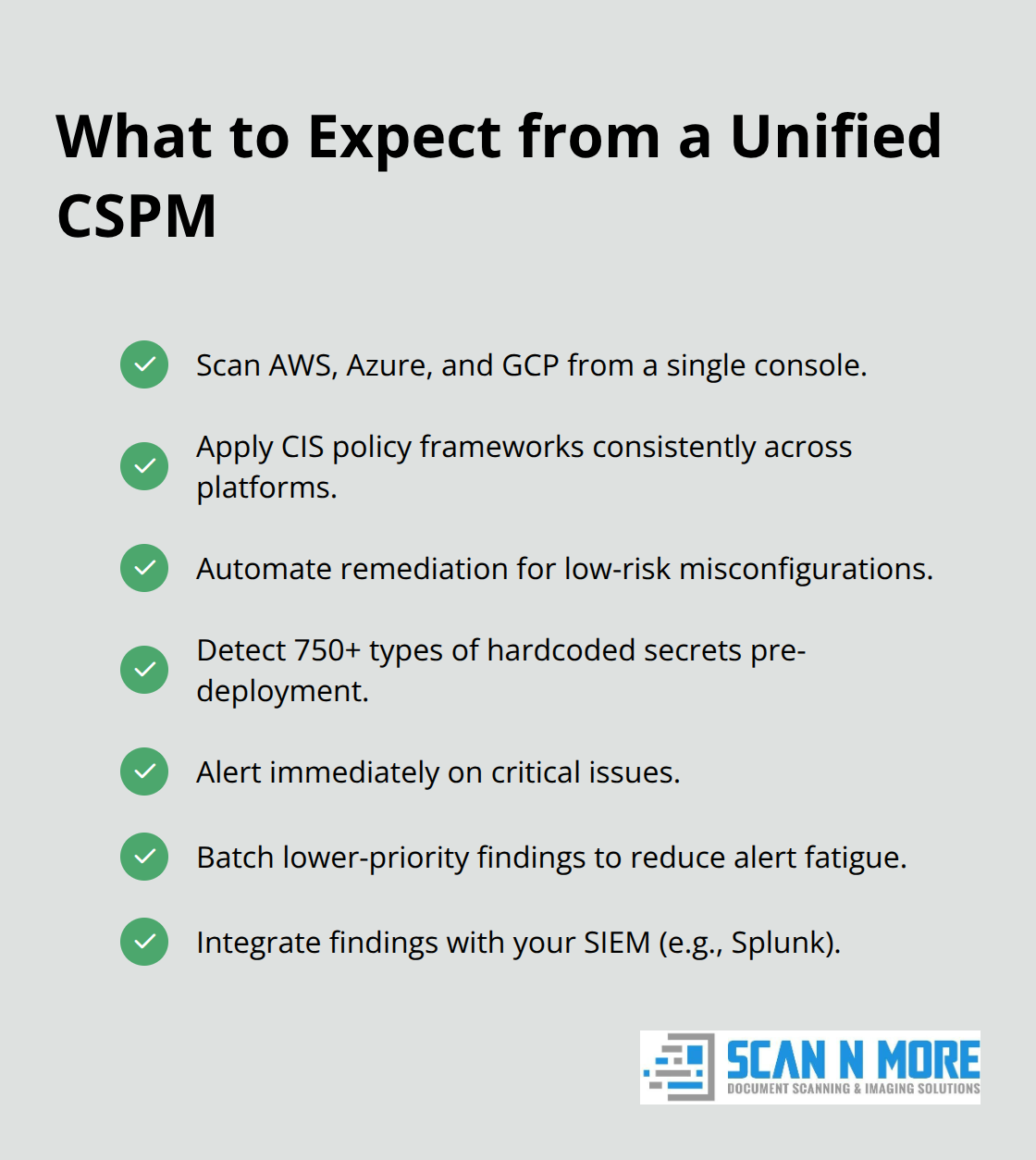 Checkmark list of core CSPM capabilities for multi-cloud protection - multi cloud data security