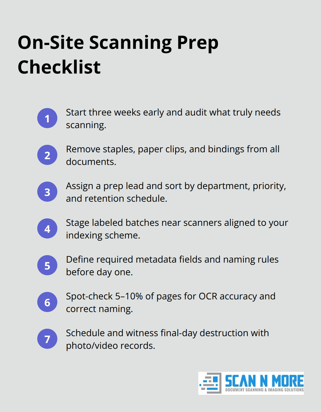 Compact checklist of steps to prepare for efficient on-site document scanning. - on site document scanning