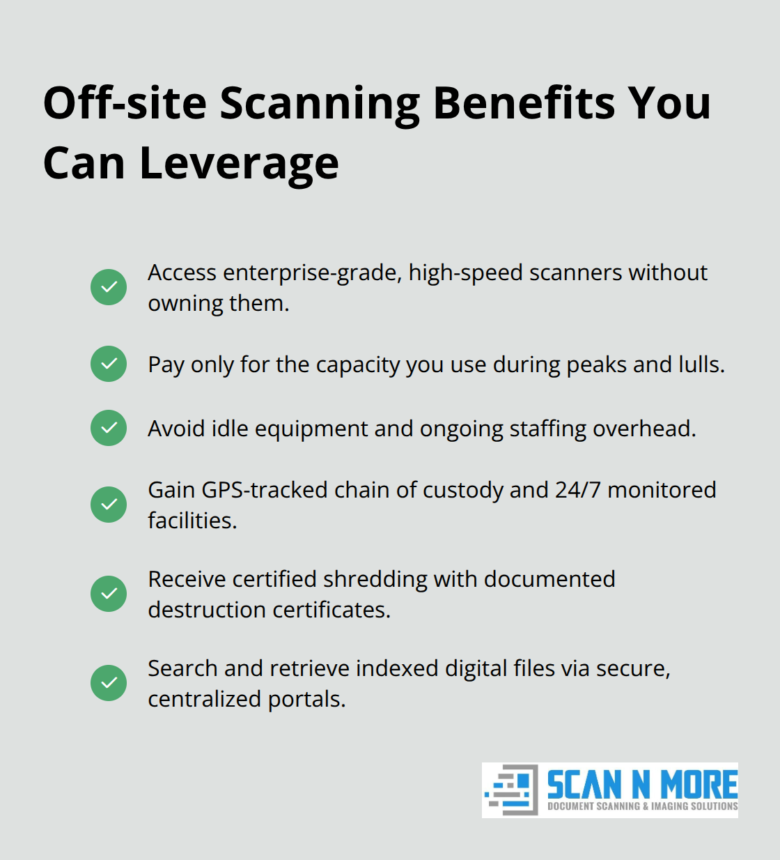 Checklist of off-site document scanning benefits for U.S. businesses - onsite and offsite scanning