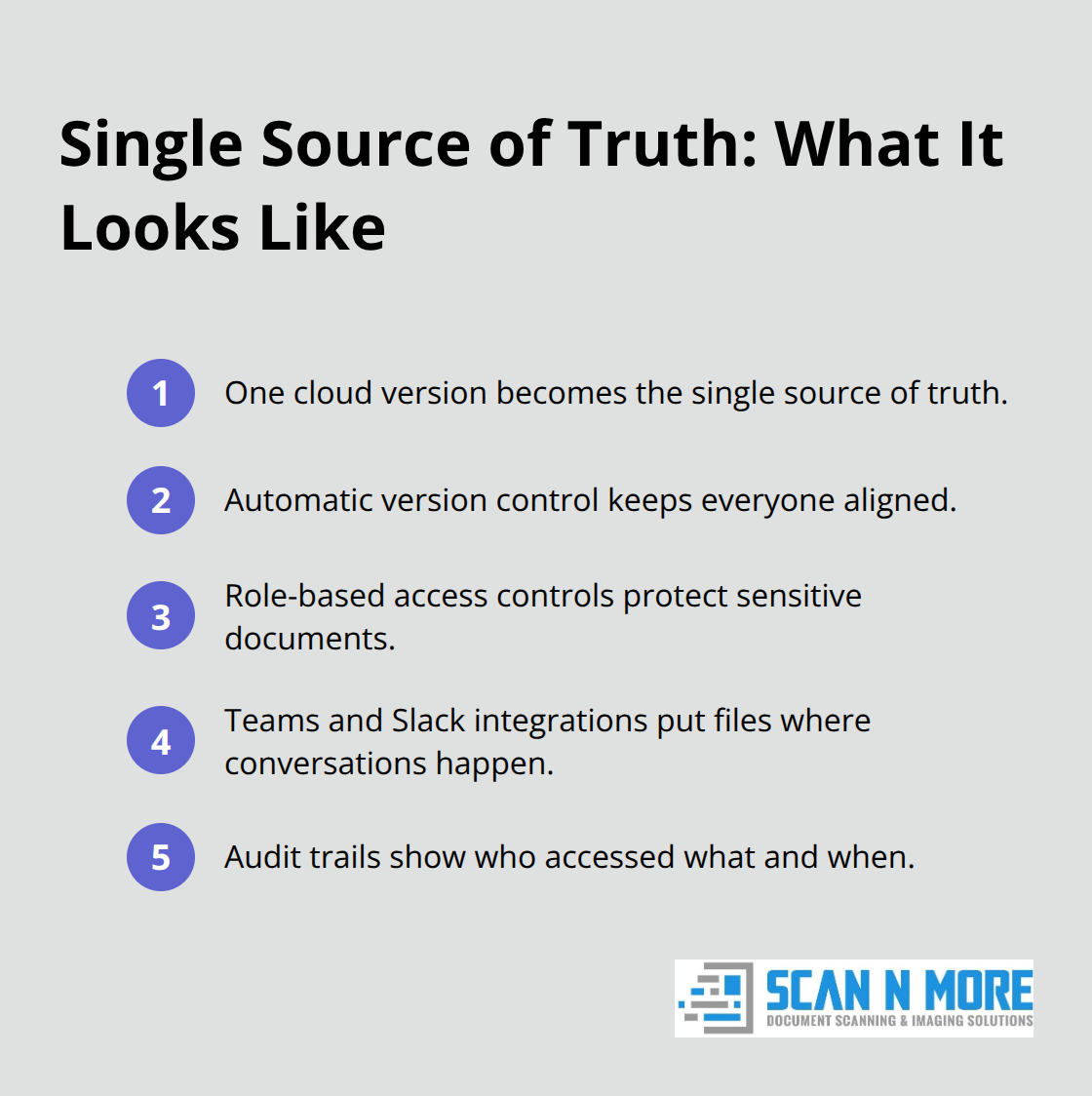 Key components that make cloud-stored documents the authoritative version for remote teams.