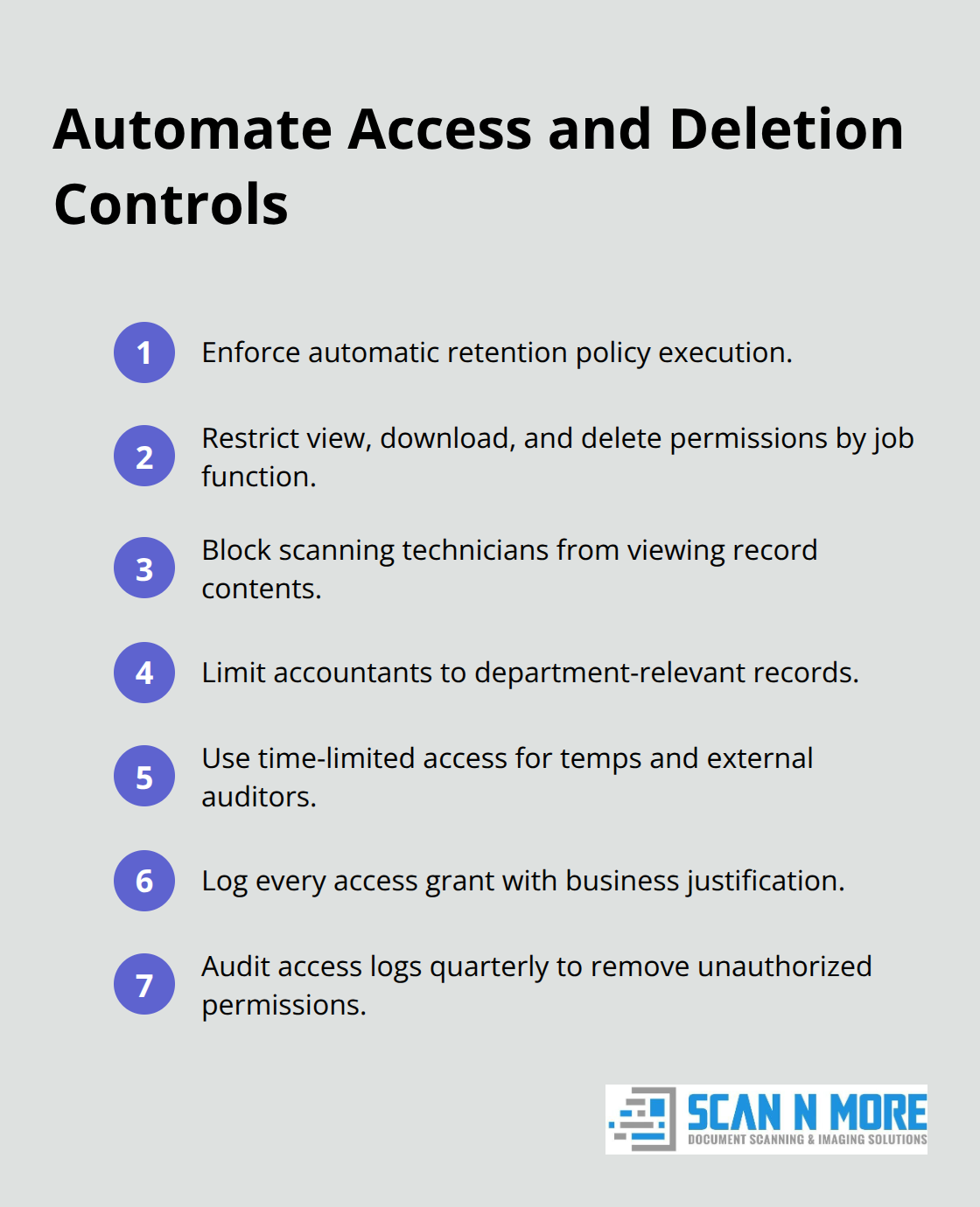 Compact checklist of controls to enforce retention and access policies without slowing operations